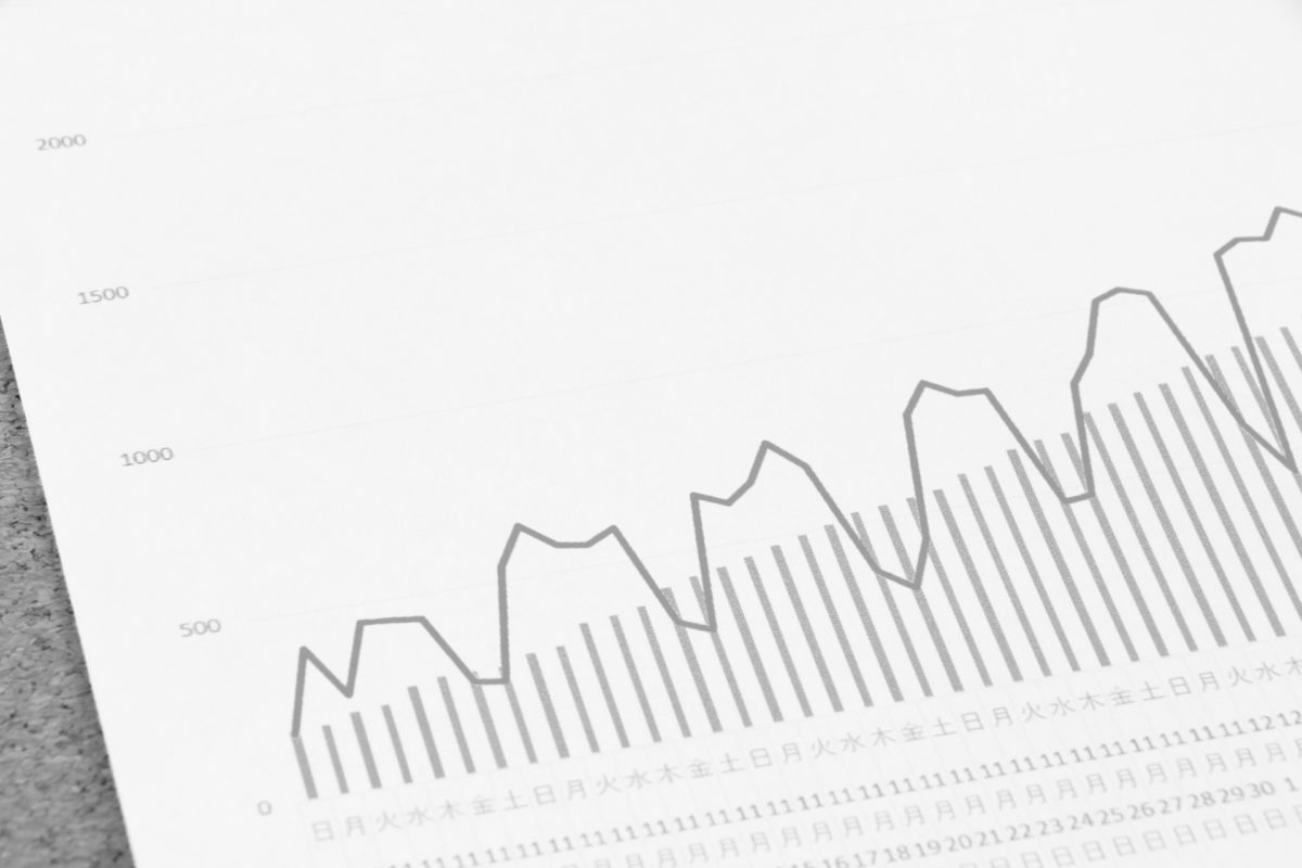 Twitterで分析すべき指標とは 活用したい無料 有料のおすすめツール Grove Snsマーケティング インフルエンサーマーケティングで売り上げるための情報メディア